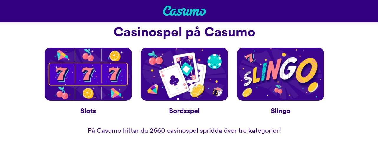 Casumo – ett svensk casino