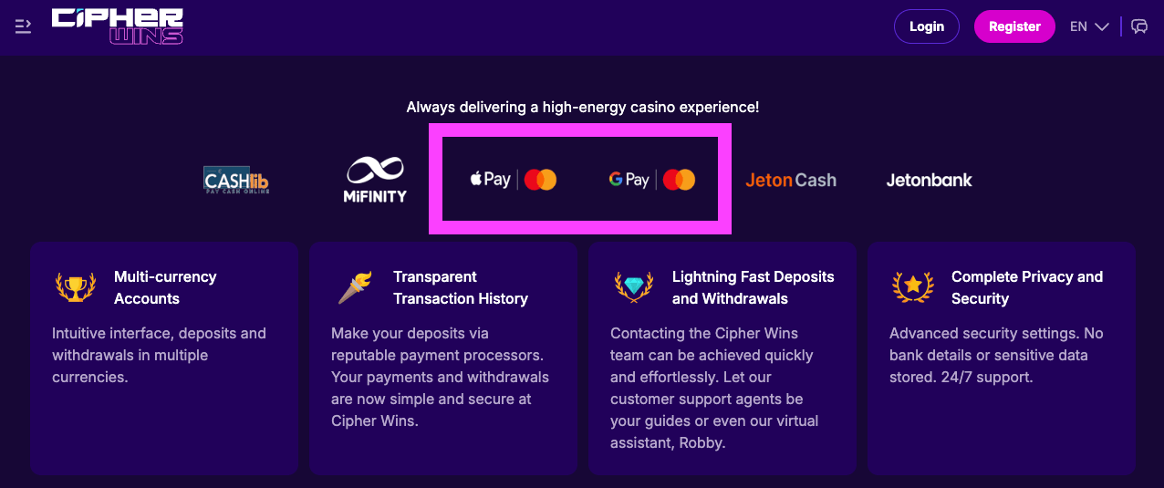 Cipher Casino med Apple Pay