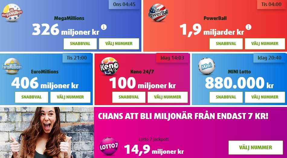 Lottoland Casino Populära lotterier