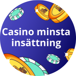 minsta-insattning-casino-modified