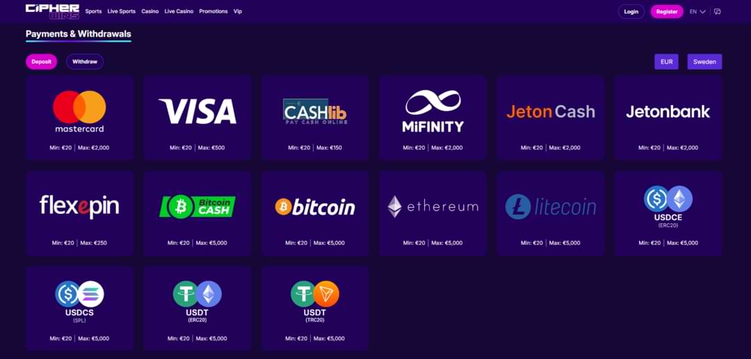 Betalningsmetoder - Cipherwins Casino
