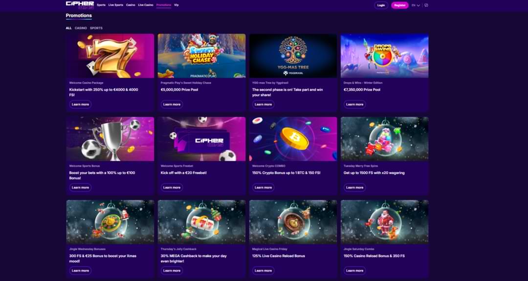 Cipherwins Casino Bonusar